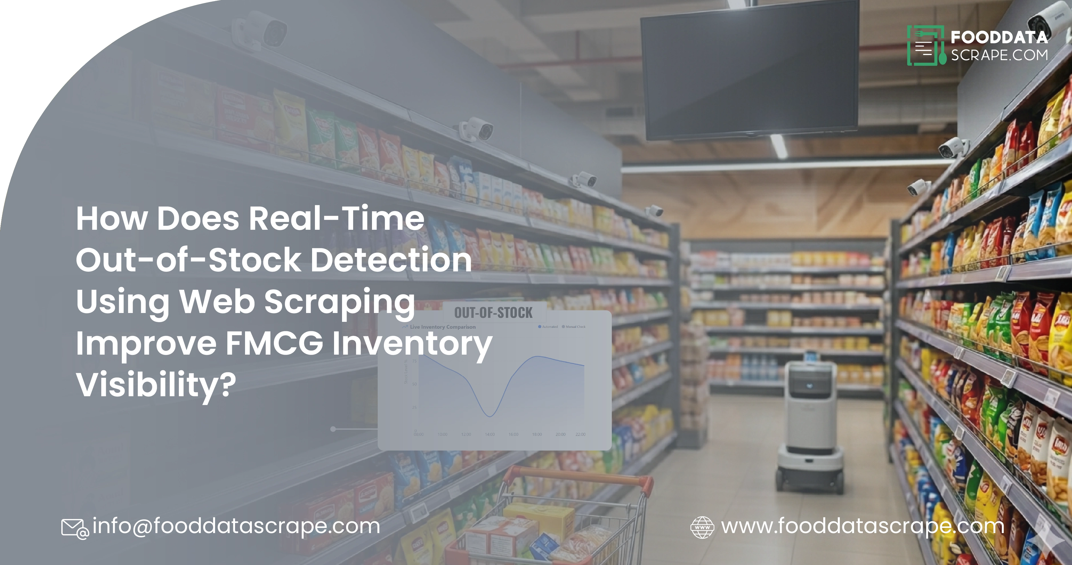 How Does Real-Time Out-of-Stock Detection Using Web Scraping Improve FMCG Inventory Visibility?